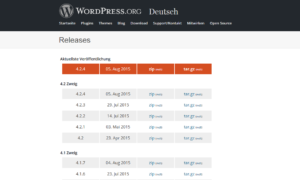 Abbildung - Sicherheits-Updates_ältere WordPress-Versionen