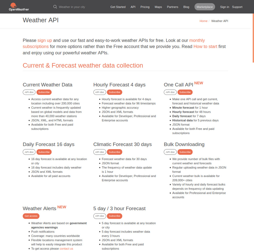 Abbildung Nützliche Public APIs im Überblick - Die OpenWeather API